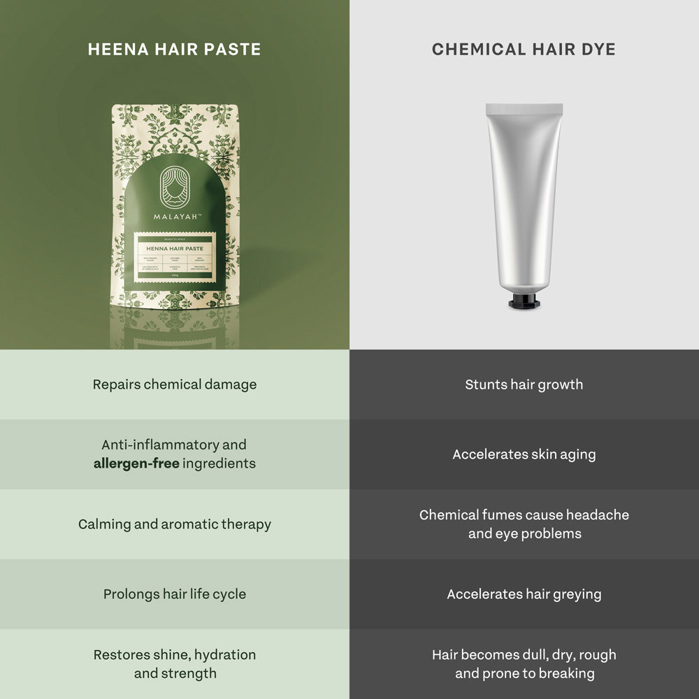 Henna Hair Paste