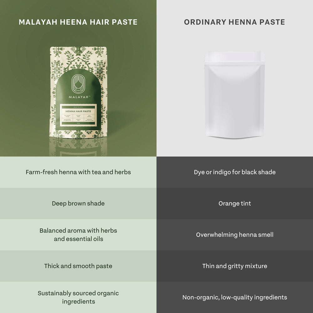 Henna Hair Paste